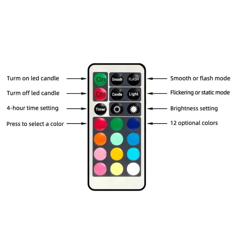 led candles with remote